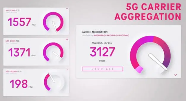 青原苹果手机维修店分享5G Standalone的作用 