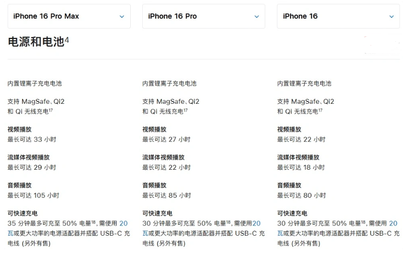 青原苹果手机维修分享 iPhone 16 目前实测充电峰值功率不超过 39W 